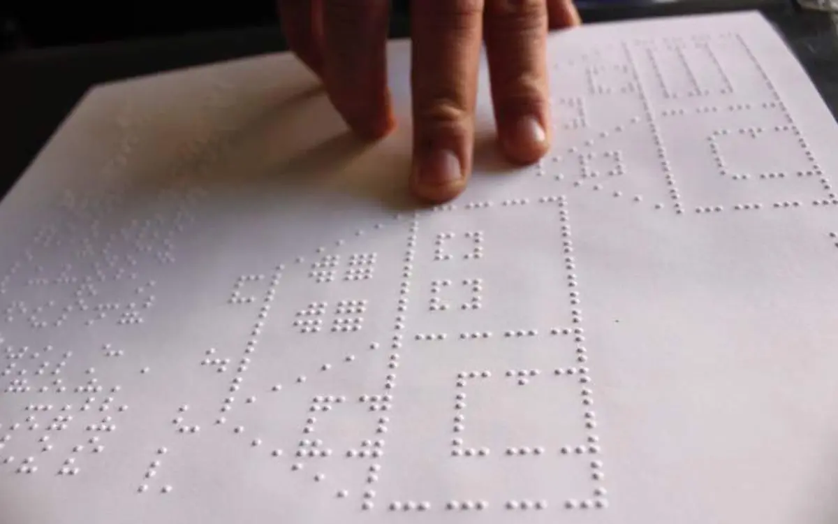 Problema de matematicas con imagen en braille